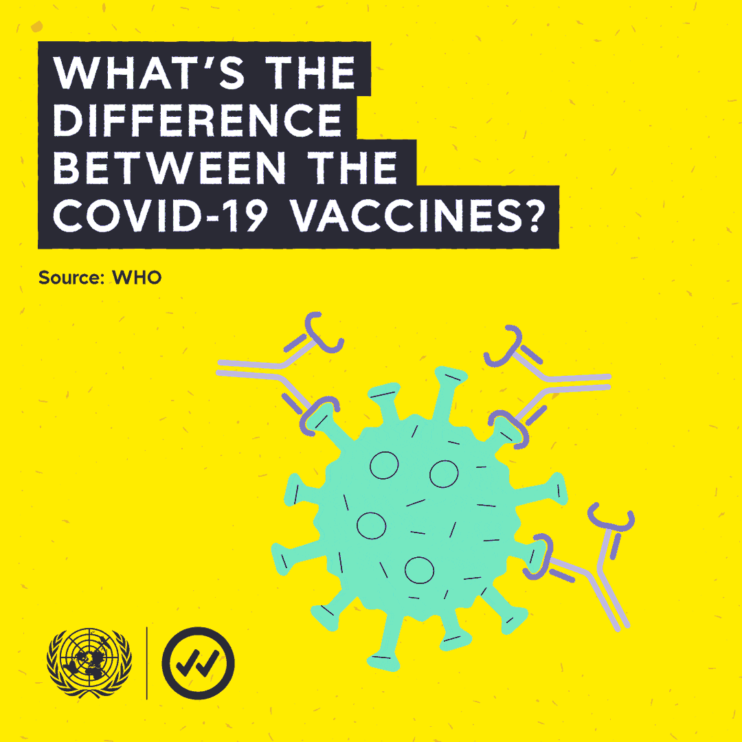 Vaccines covid difference between Pfizer, Moderna,